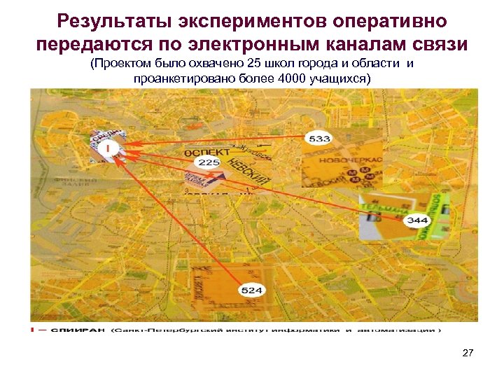 Результаты экспериментов оперативно передаются по электронным каналам связи (Проектом было охвачено 25 школ города