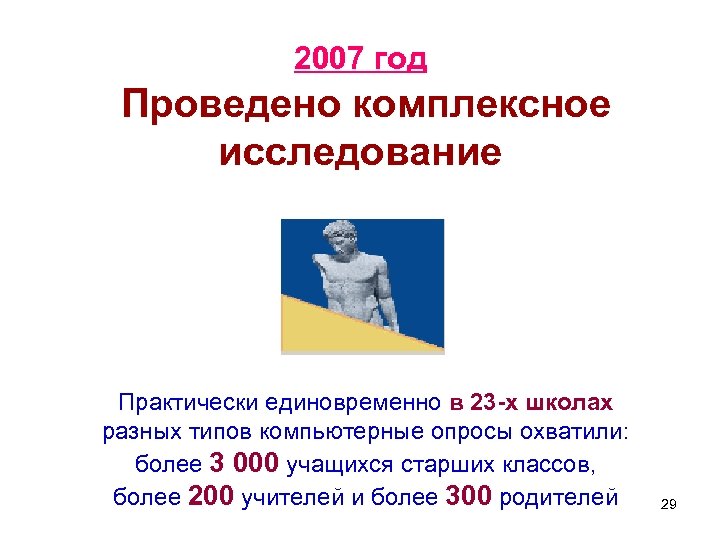 2007 год Проведено комплексное исследование Практически единовременно в 23 -х школах разных типов компьютерные
