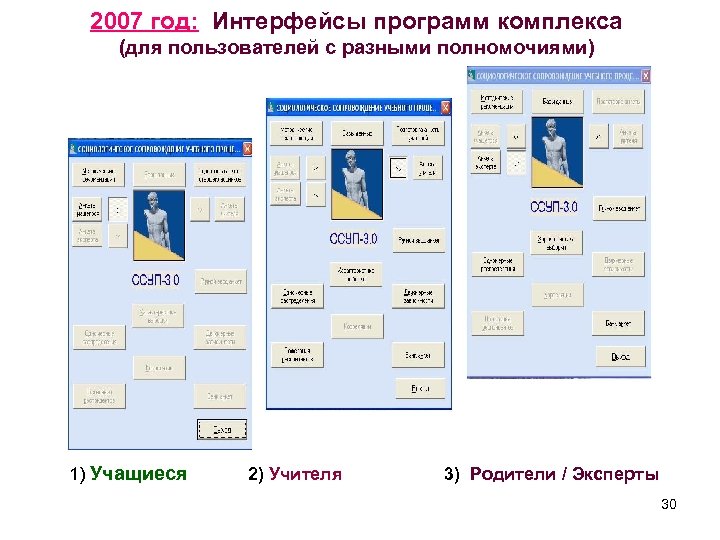 2007 год: Интерфейсы программ комплекса (для пользователей с разными полномочиями) 1) Учащиеся 2) Учителя
