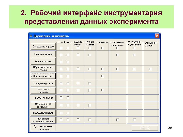 2. Рабочий интерфейс инструментария представления данных эксперимента 36 