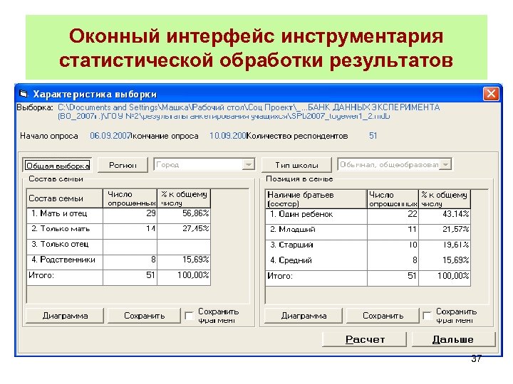 Оконный интерфейс инструментария статистической обработки результатов 37 