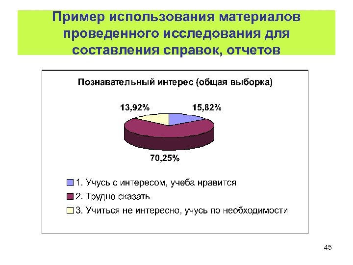 Пример использования материалов проведенного исследования для составления справок, отчетов 45 