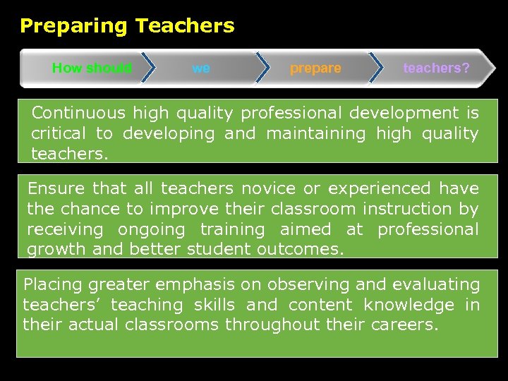 Preparing Teachers How should we prepare teachers? Continuous high quality professional development is critical
