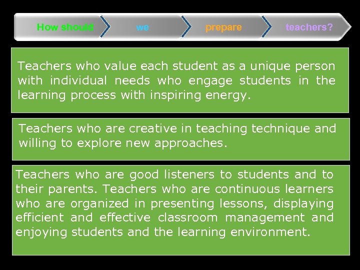 How should we prepare teachers? Teachers who value each student as a unique person