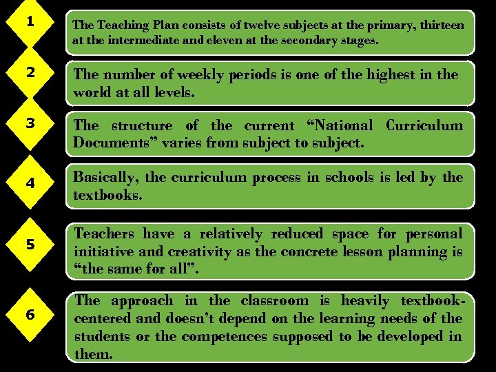 1 The Teaching Plan consists of twelve subjects at the primary, thirteen at the