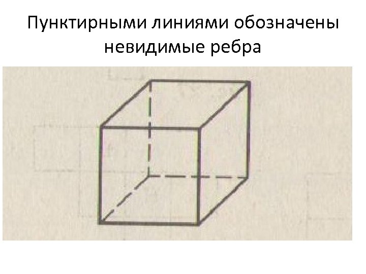 Пунктирными линиями обозначены невидимые ребра 