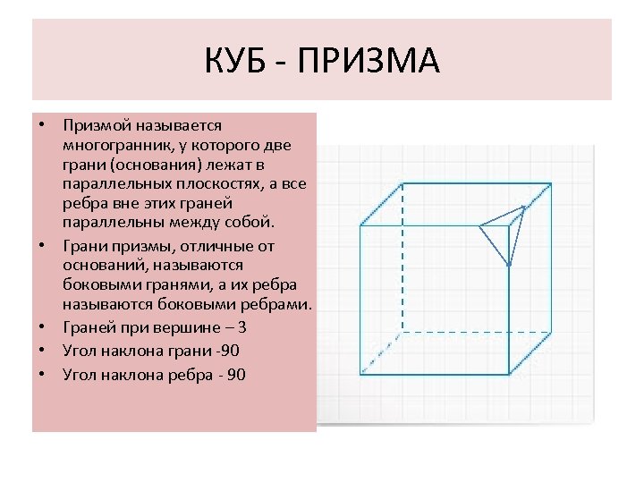 Призма корню