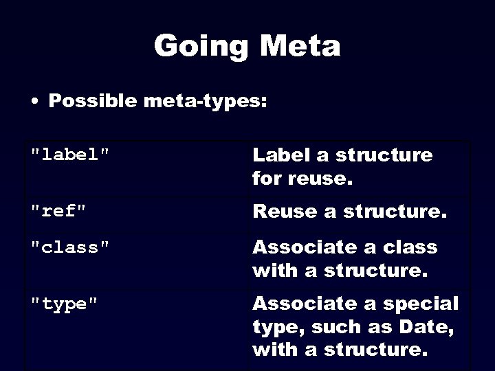 Going Meta • Possible meta-types: 