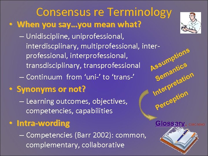 Consensus re Terminology • When you say…you mean what? – Unidiscipline, uniprofessional, interdiscplinary, multiprofessional,