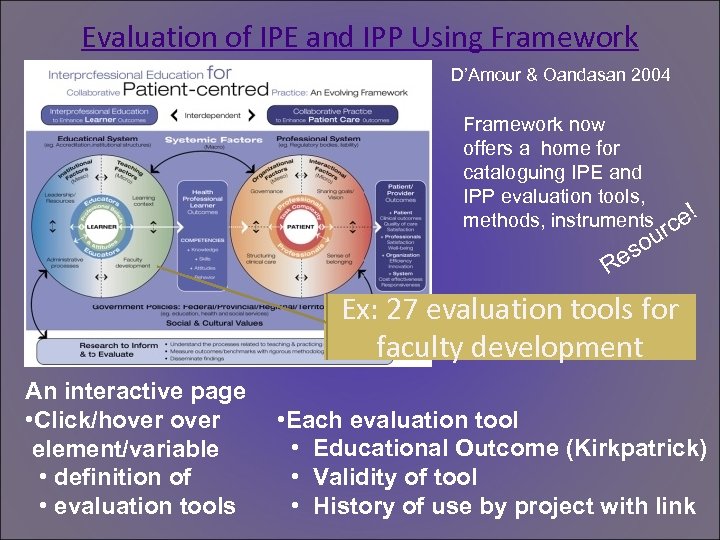 Evaluation of IPE and IPP Using Framework D’Amour & Oandasan 2004 Framework now offers