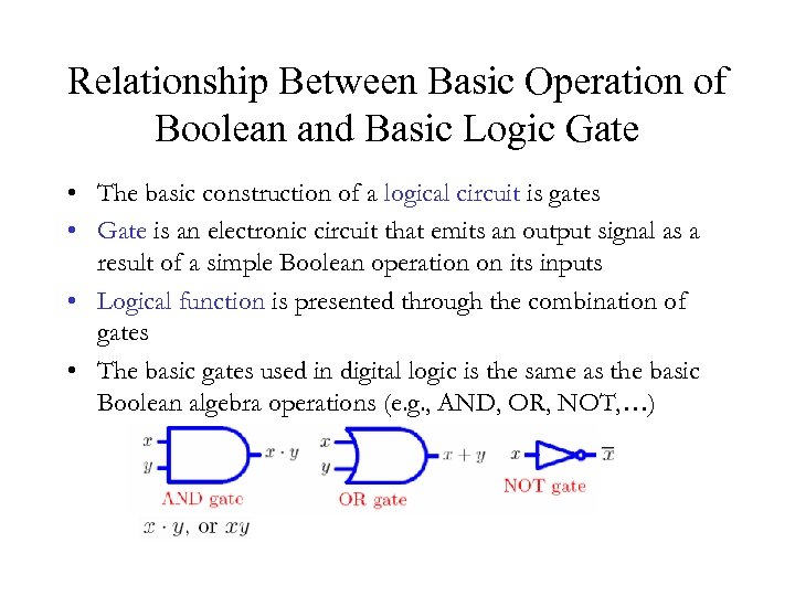 Relationship Between Basic Operation of Boolean and Basic Logic Gate • The basic construction