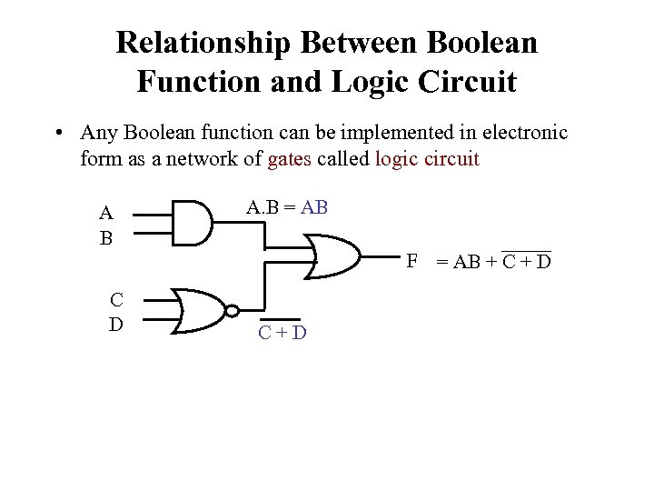 Relationship Between Boolean Function and Logic Circuit • Any Boolean function can be implemented