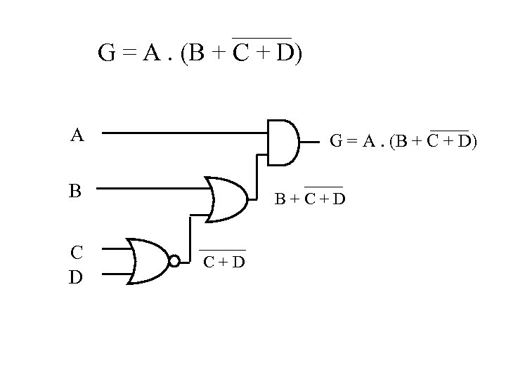 G = A. (B + C + D) A G = A. (B +