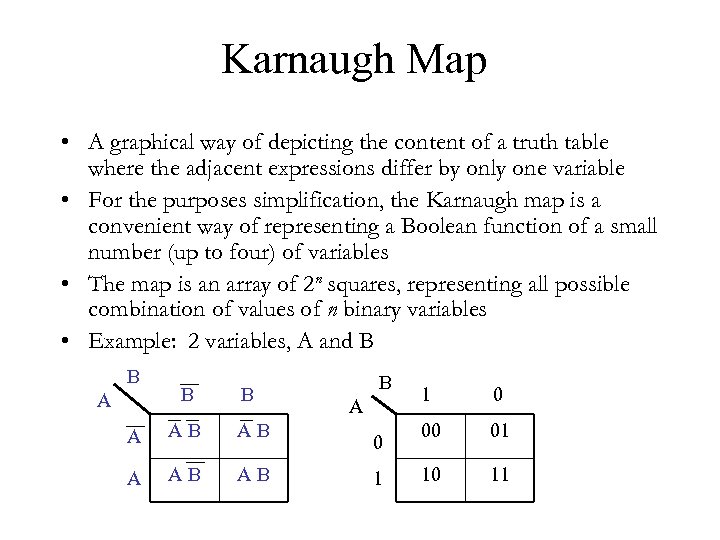 Karnaugh Map • A graphical way of depicting the content of a truth table