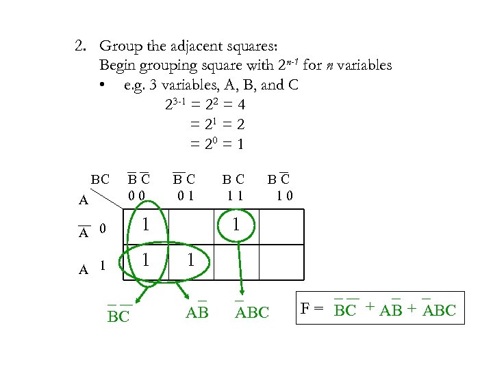 2. Group the adjacent squares: Begin grouping square with 2 n-1 for n variables