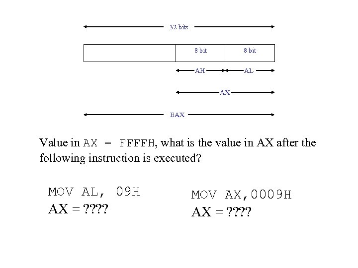 32 bits 8 bit AH AL AX EAX Value in AX = FFFFH, what