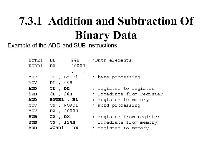 7. 3. 1 Addition and Subtraction Of Binary Data Example of the ADD and