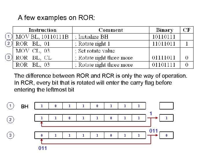  A few examples on ROR: 1 2 3 The difference between ROR and