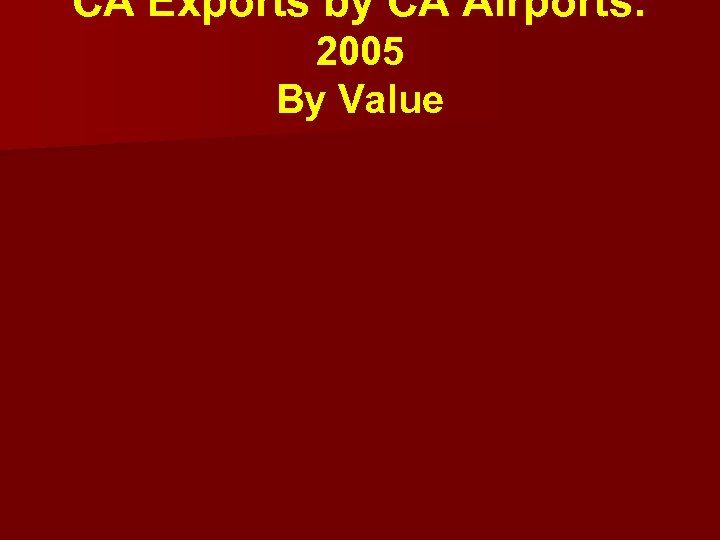 CA Exports by CA Airports: 2005 By Value 