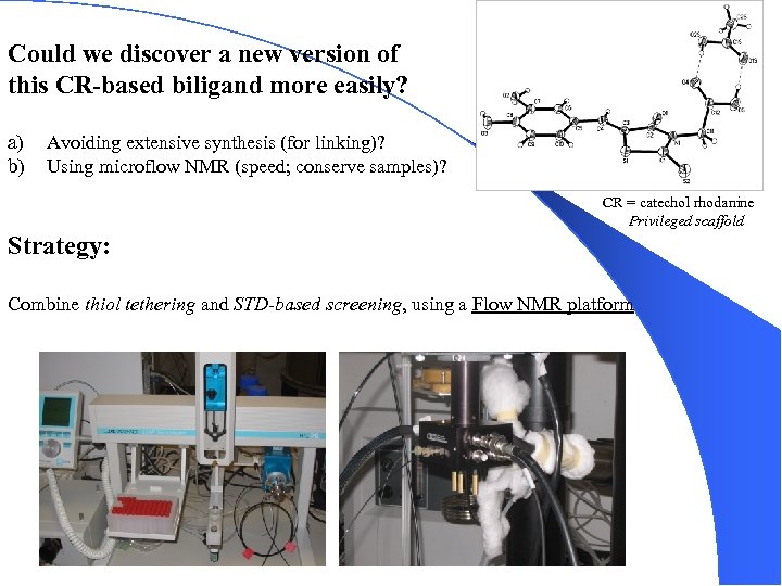 Could we discover a new version of this CR-based biligand more easily? a) b)