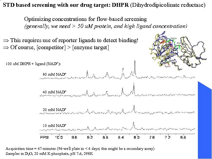 STD based screening with our drug target: DHPR (Dihydrodipicolinate reductase) Optimizing concentrations for flow-based