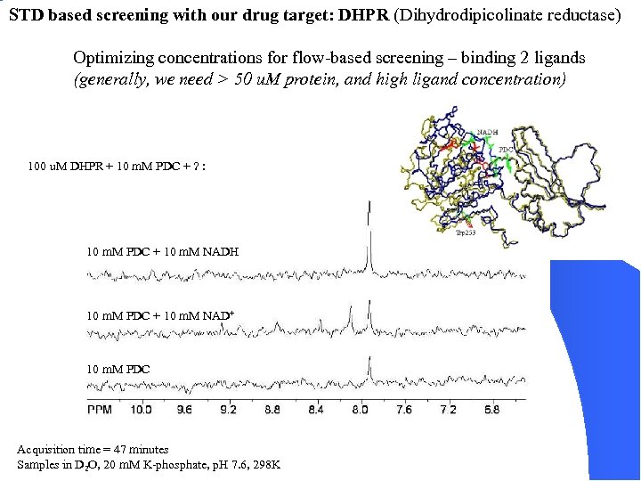 STD based screening with our drug target: DHPR (Dihydrodipicolinate reductase) Optimizing concentrations for flow-based