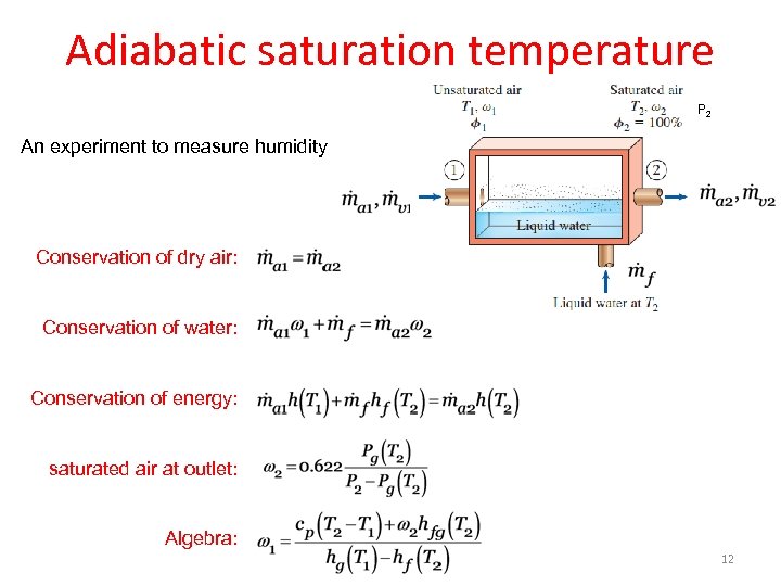 Adiabatic saturation temperature P 2 An experiment to measure humidity Conservation of dry air: