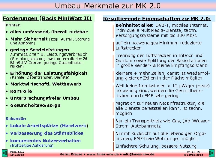 Umbau-Merkmale zur MK 2. 0 Forderungen (Basis Mini. Watt II) Primär: • alles umfassend,