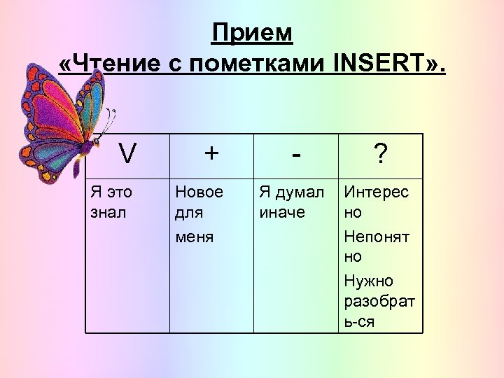 Прием «Чтение с пометками INSERT» . V + Я это знал Новое для меня