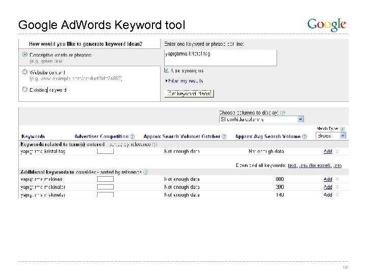 Google Ad. Words Keyword tool 18 