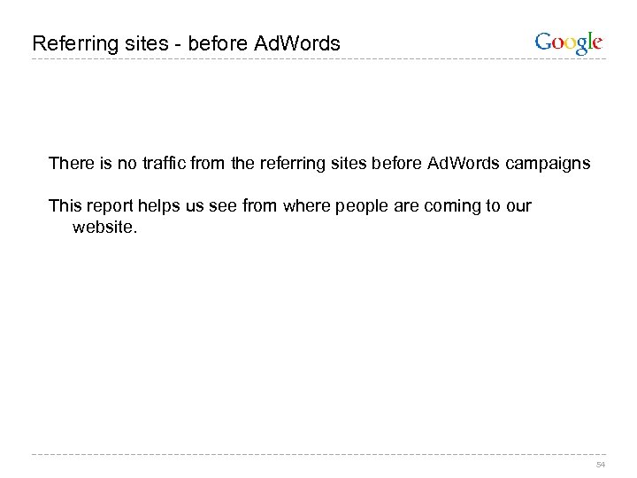 Referring sites - before Ad. Words There is no traffic from the referring sites