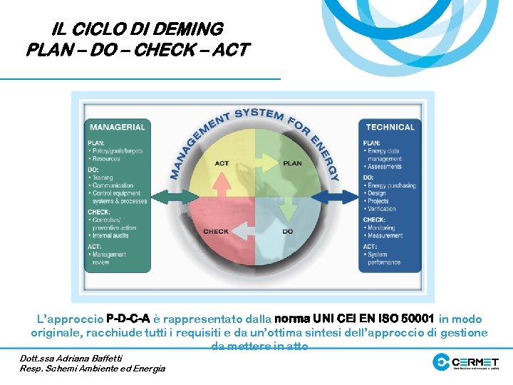 IL CICLO DI DEMING PLAN – DO – CHECK – ACT L’approccio P-D-C-A è