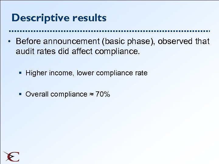 Descriptive results • Before announcement (basic phase), observed that audit rates did affect compliance.