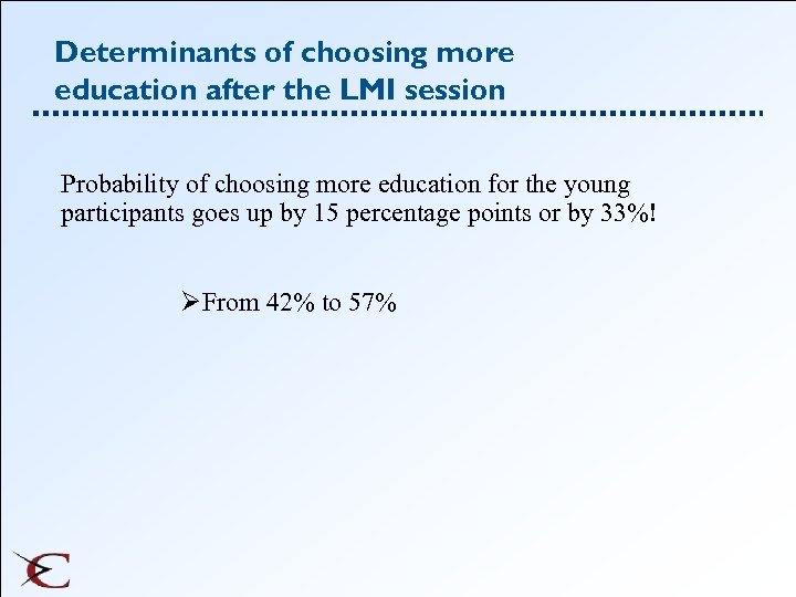Determinants of choosing more education after the LMI session Probability of choosing more education