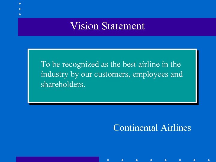 Vision Statement To be recognized as the best airline in the industry by our