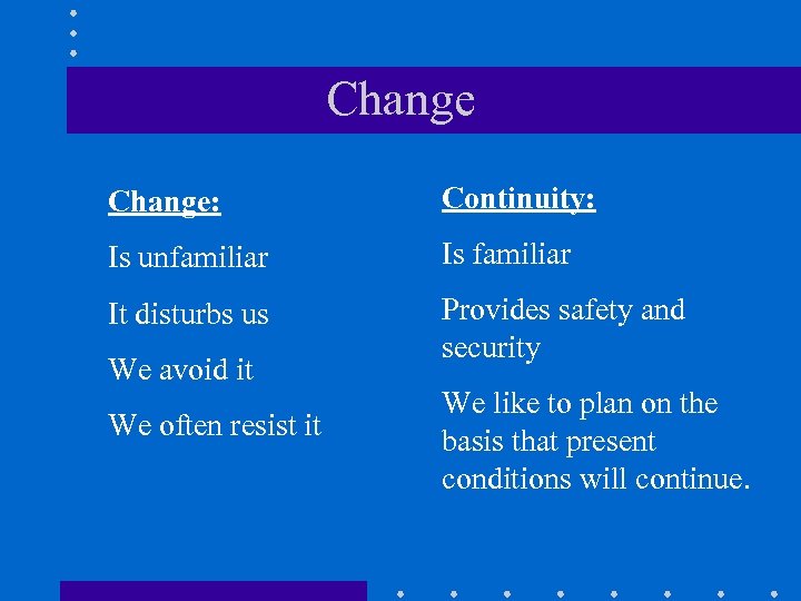 Change: Continuity: Is unfamiliar Is familiar It disturbs us Provides safety and security We