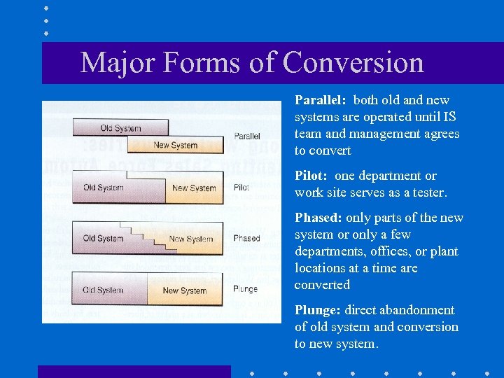 Major Forms of Conversion Parallel: both old and new systems are operated until IS