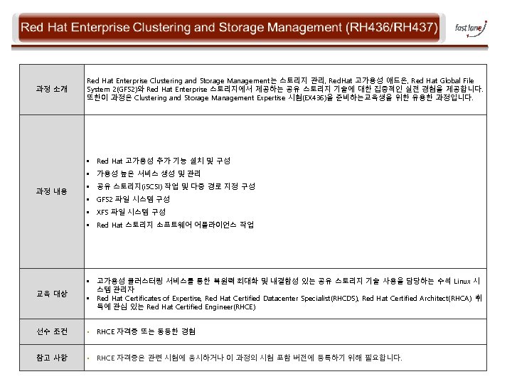 과정 소개 Red Hat Enterprise Clustering and Storage Management는 스토리지 관리, Red. Hat 고가용성