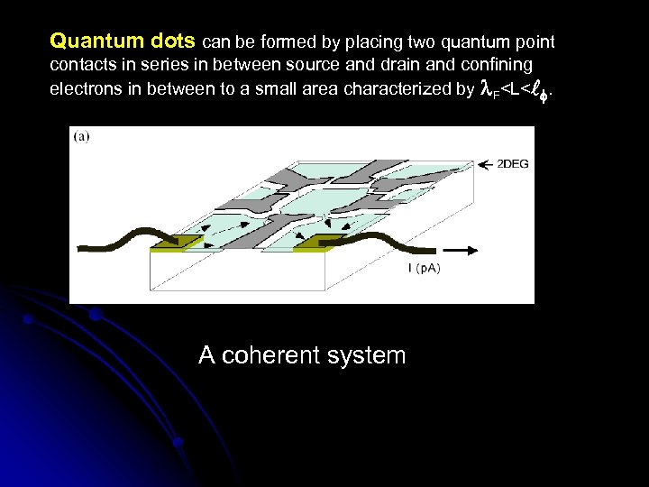 Quantum dots can be formed by placing two quantum point contacts in series in