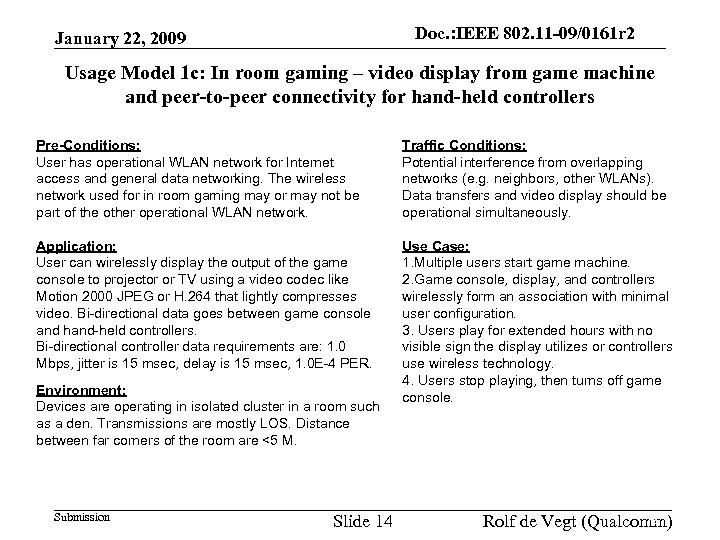 Doc. : IEEE 802. 11 -09/0161 r 2 doc. : IEEE 802. 11 -09/0161