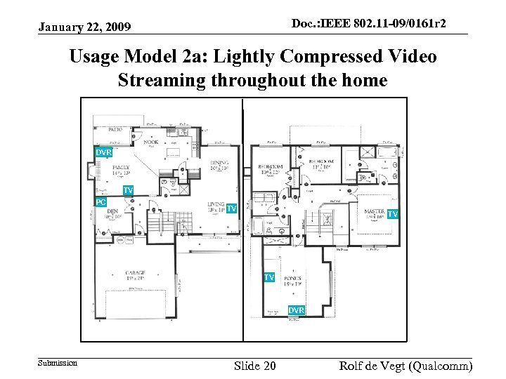 Doc. : IEEE 802. 11 -09/0161 r 2 doc. : IEEE 802. 11 -09/0161