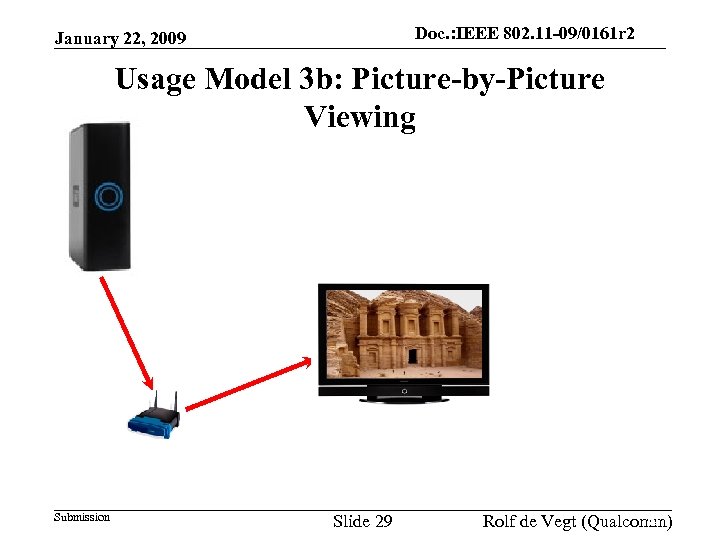 Doc. : IEEE 802. 11 -09/0161 r 2 doc. : IEEE 802. 11 -09/0161