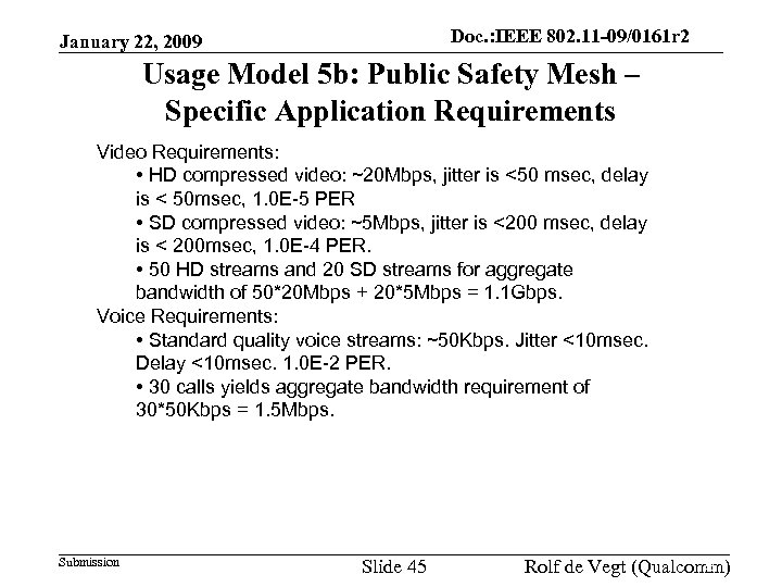 Doc. : IEEE 802. 11 -09/0161 r 2 doc. : IEEE 802. 11 -09/0161