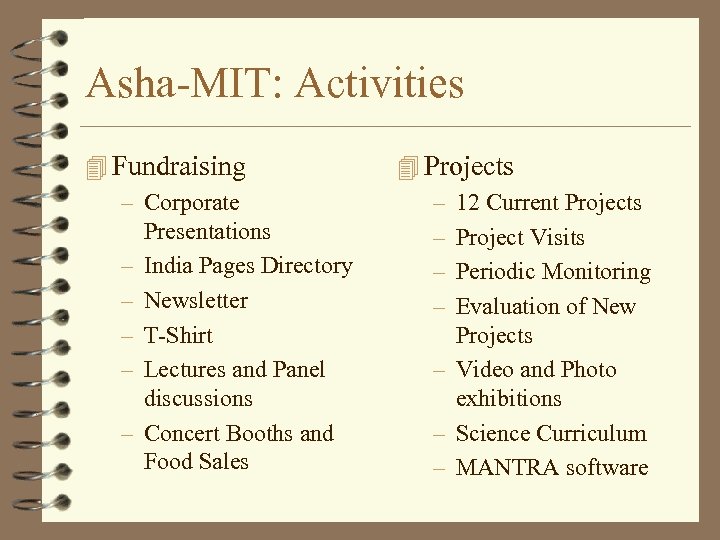 Asha-MIT: Activities 4 Fundraising – Corporate – – – Presentations India Pages Directory Newsletter