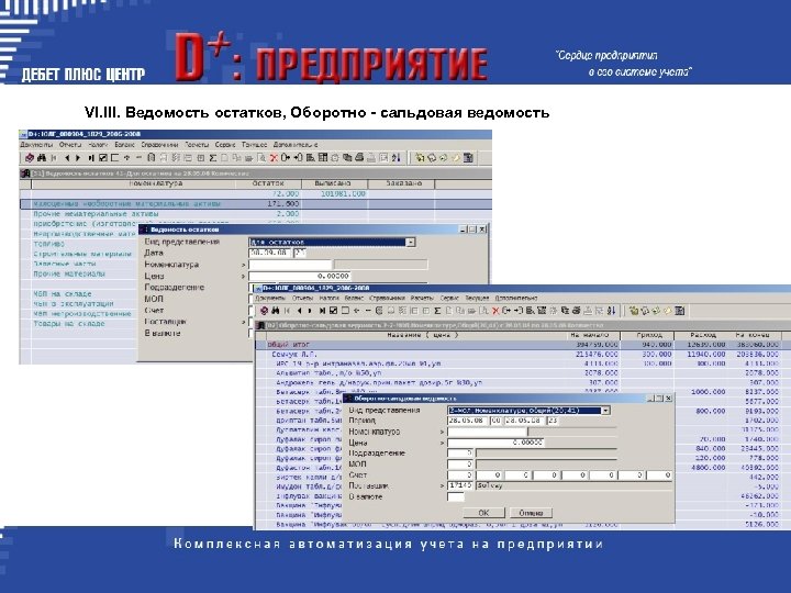 VI. III. Ведомость остатков, Оборотно - cальдовая ведомость 