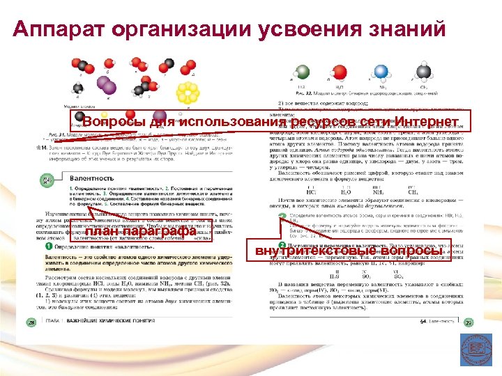 Аппарат организации усвоения знаний Вопросы для использования ресурсов сети Интернет план параграфа внутритекстовые вопросы