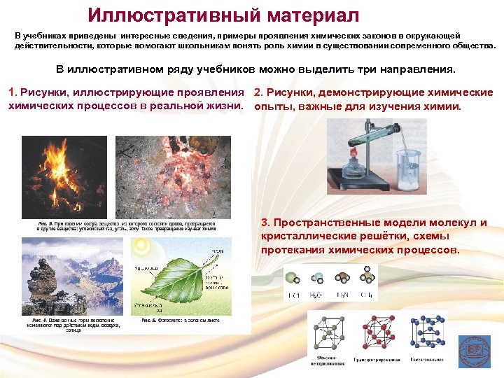 Иллюстративный материал В учебниках приведены интересные сведения, примеры проявления химических законов в окружающей действительности,