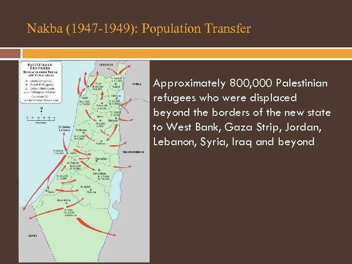 Nakba (1947 -1949): Population Transfer Approximately 800, 000 Palestinian refugees who were displaced beyond