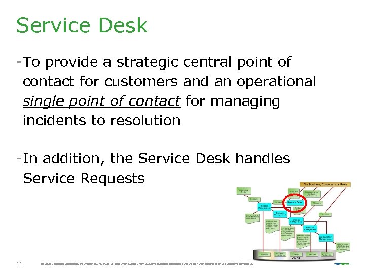 Service Desk -To provide a strategic central point of contact for customers and an