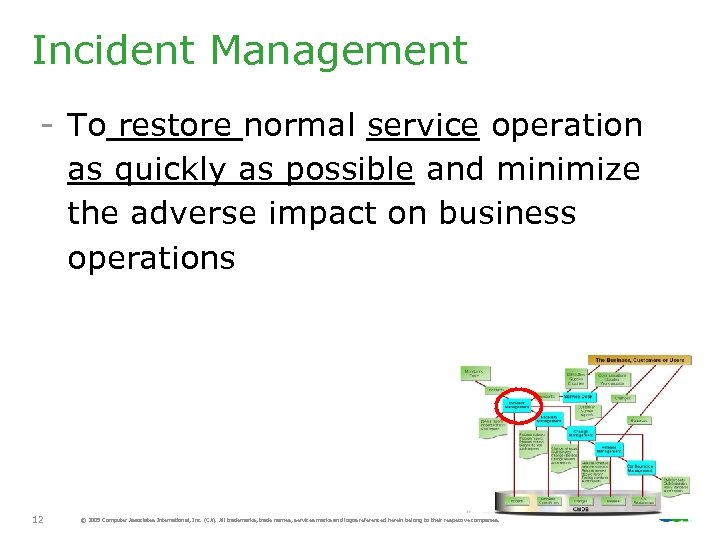 Incident Management - To restore normal service operation as quickly as possible and minimize